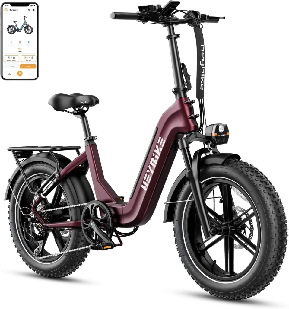  Best Ebike Under 2000